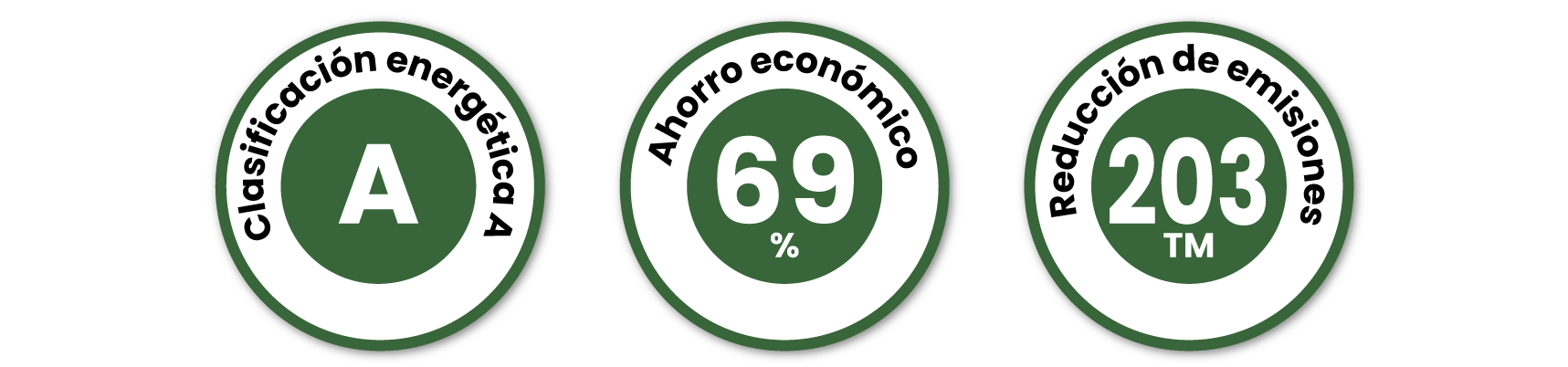 Alcance del Proyecto